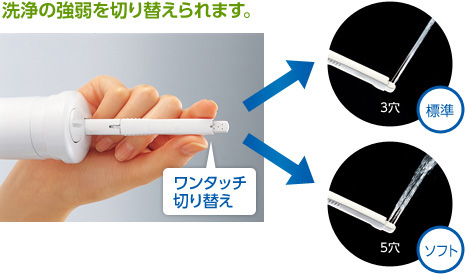 TOTO 携帯ウォシュレット水圧切替画像